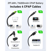 EASYLONGER ES960 297.6Wh CPAP Battery Backup Power Supply Compatible with ResMed S9, AirSense 10, AirSense 11, AirMini, DreamStation 1&2, etc. 7 Ports LiFePO4 Battery with 4 CPAP Cables(ES960) - EASYLONGER